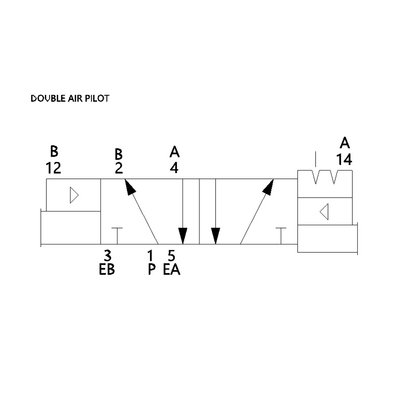 153JJ415O000000 NUMATICS/AVENTICS AIR-PILOT VALVE/MANIFOLD MK15 SERIES 4/2 DETENT, HW, 3/8" NPT
